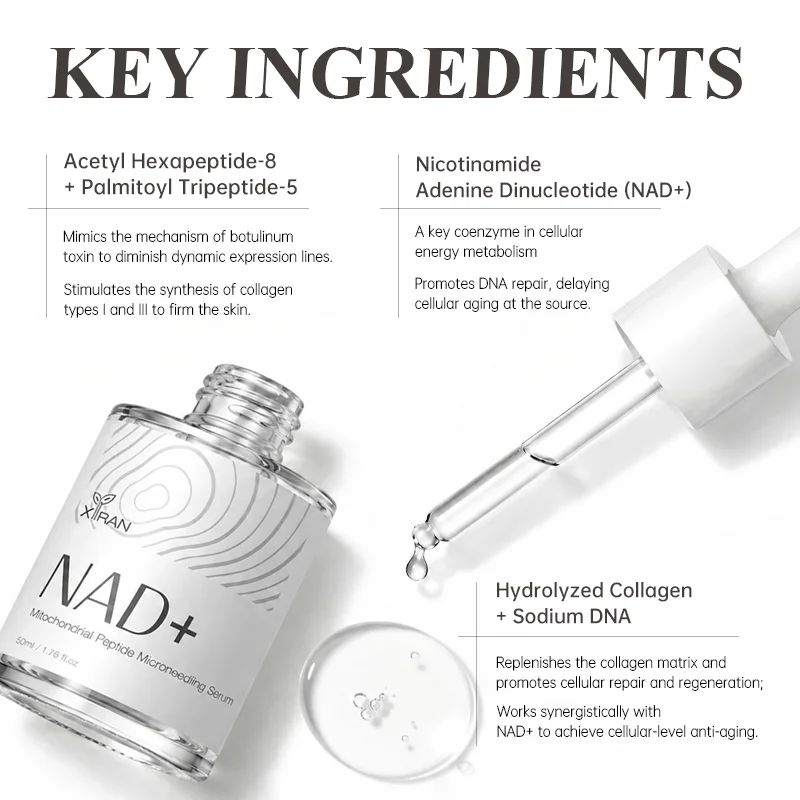 NAD+ mitochondrial peptide serum bottle with dropper, showing key anti-aging ingredients including acetyl hexapeptide-8, nicotinamide adenine dinucleotide (NAD+), and hydrolyzed collagen.